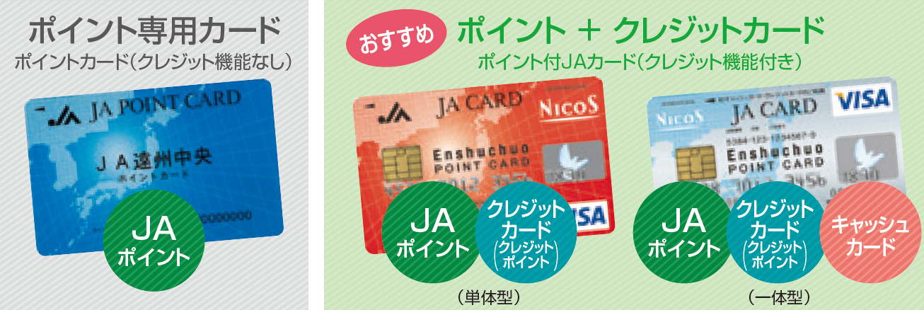 Ja クレジット カード